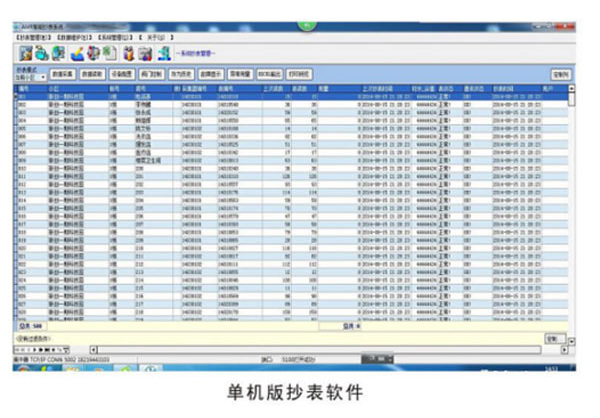三表抄送系統有哪些特色？