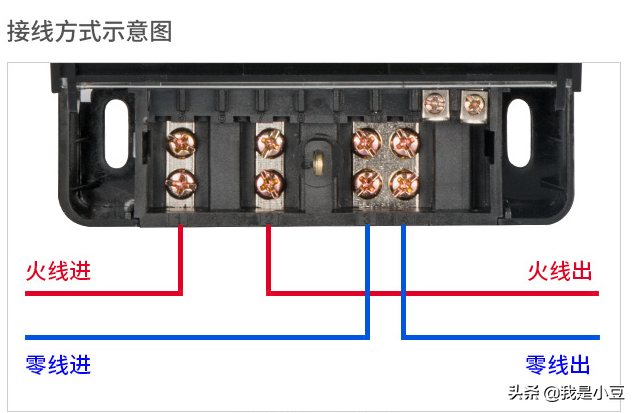 電工必備：?jiǎn)蜗嚯姳斫泳€(xiàn)圖，初學(xué)電工看了都會(huì )接，實(shí)物講解