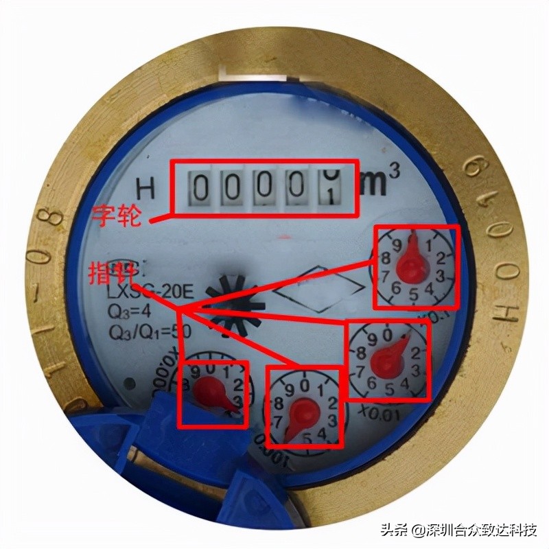 水表的讀數怎么看？水表怎么看噸數？