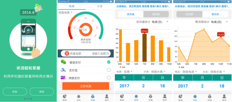 廠(chǎng)區、車(chē)間智能水電能源計量管控方案